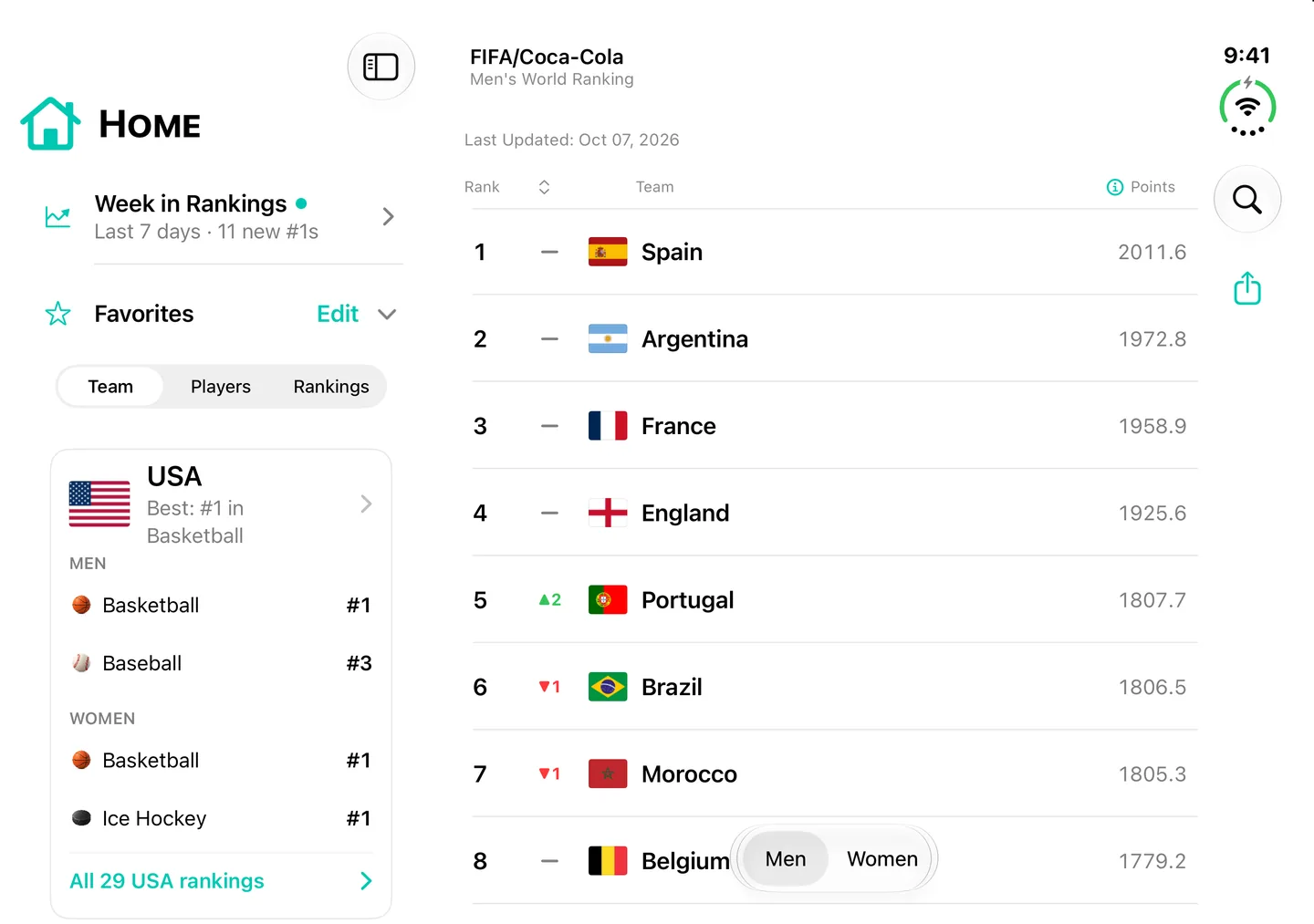 The unfolded iPhone Duo in landscape: Home with a favorite team, USA, next to the FIFA/Coca-Cola Men's World Ranking